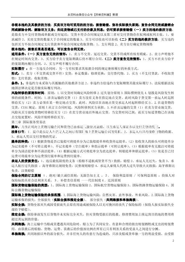国际经济法